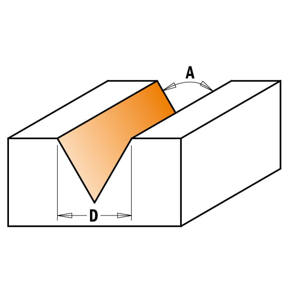 53207ebdf2d44297bb84616773c02d91