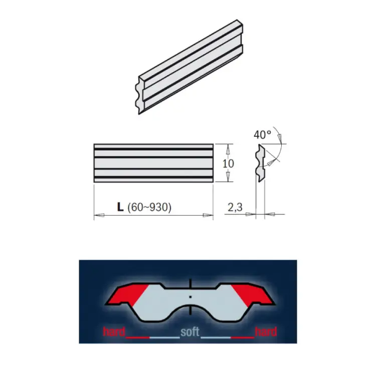 ca0f7202c53bc097efd79eac4548fae7