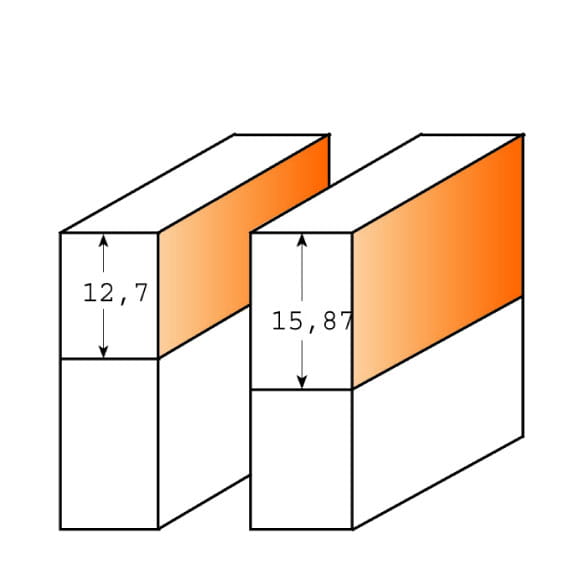 22961