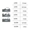 IGM Carbon FORCE REGULAR Taśma do piły 2368mm - 10 x 0,65mm 6Tpi