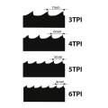IGM Carbon FORCE REGULAR Taśma do piły 3480mm - 25 x 0,9mm 6TPi