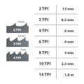 IGM Carbon FORCE REGULAR Taśma do piły 2368mm - 8 x 0,65mm 10TPi