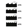 IGM Carbon FORCE REGULAR Taśma do piły 2946mm - 8 x 0,65mm 10TPi